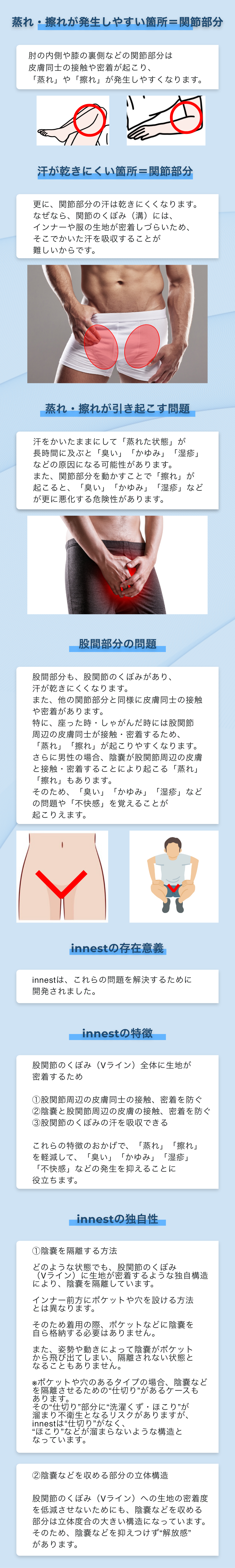 股間部の蒸れや擦れを軽減する機能性下着：第4世代インナーinnest